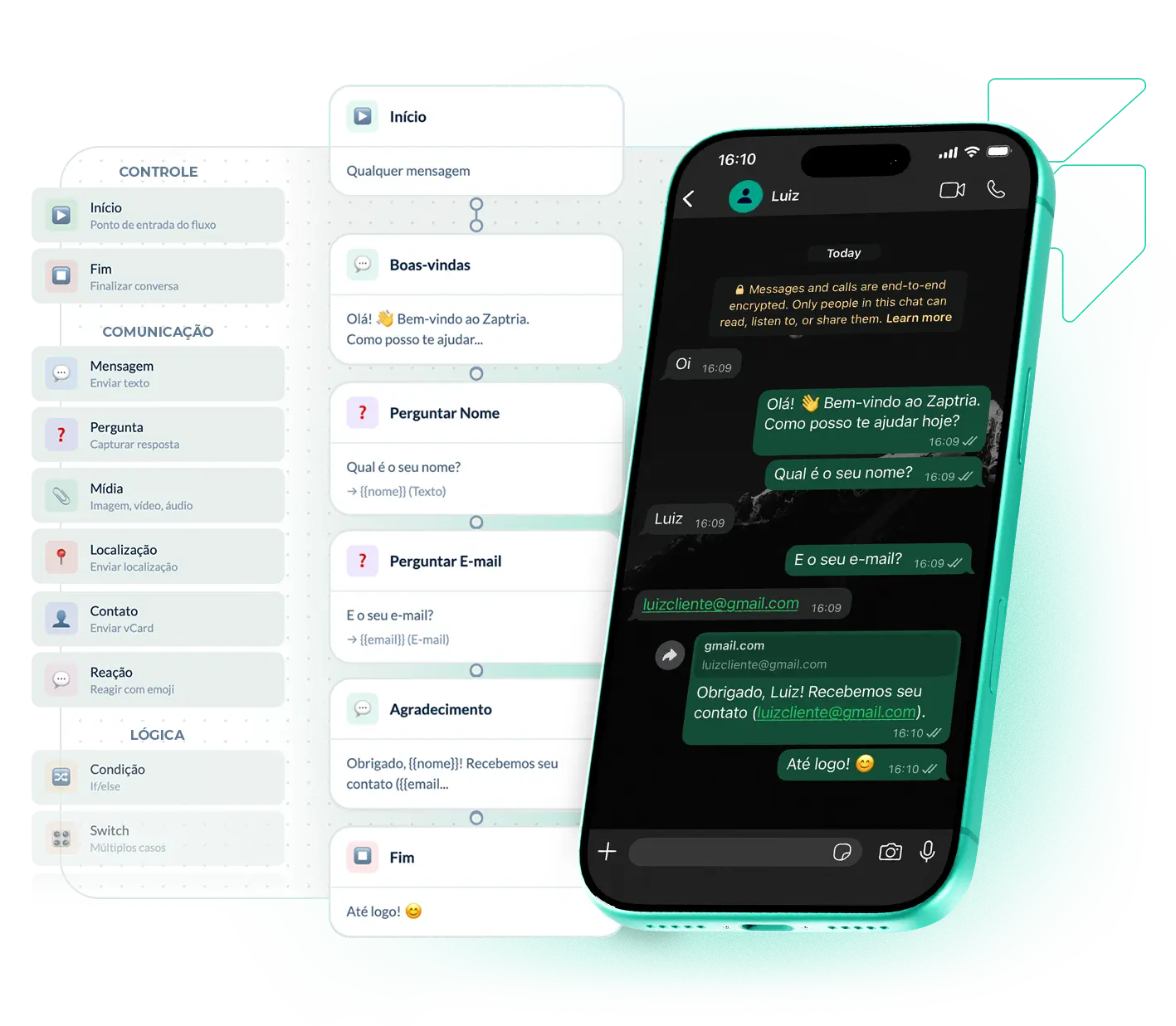 Dashboard Zaptria - Interface de automação de WhatsApp